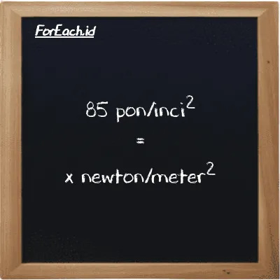 Contoh konversi pon/inci<sup>2</sup> ke newton/meter<sup>2</sup> (psi ke N/m<sup>2</sup>)